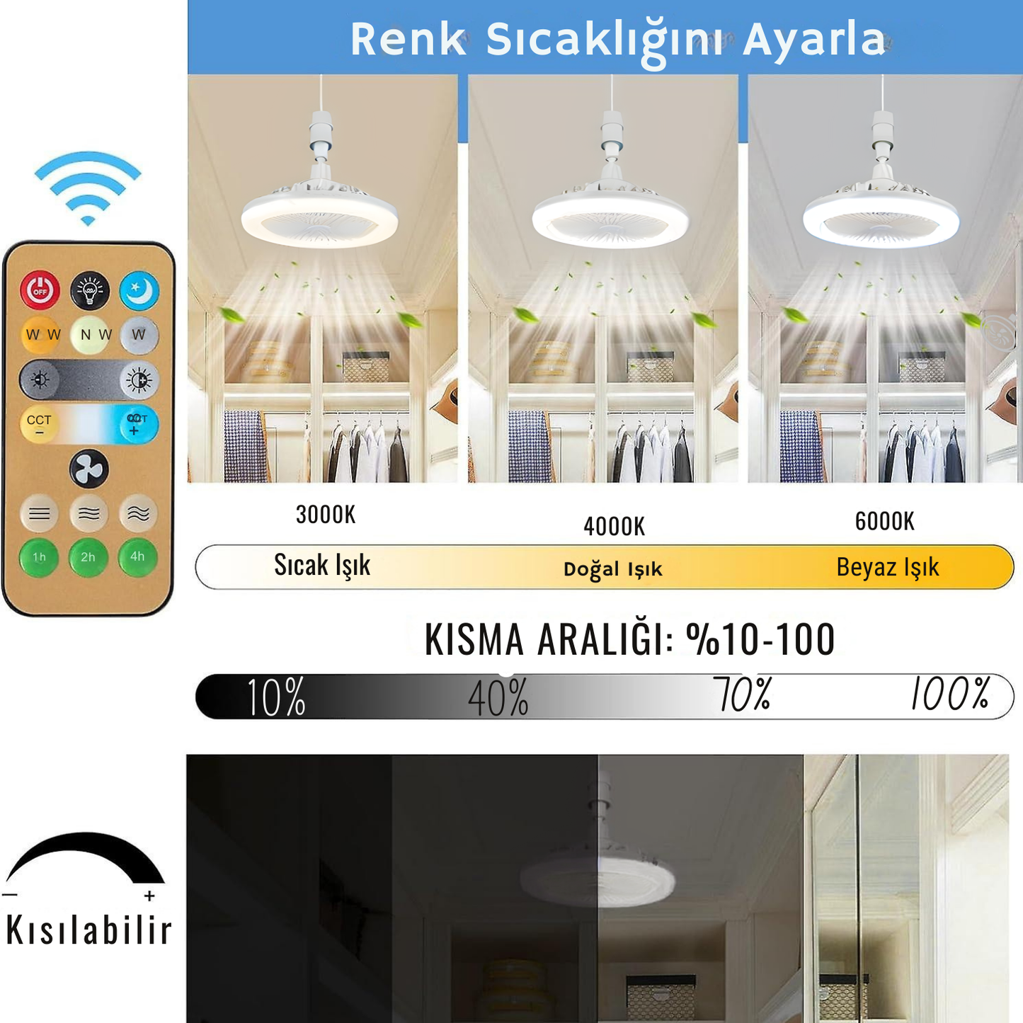 Akıllı Tavan Vantilatörü